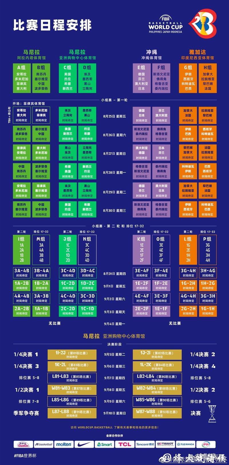 2026世界杯赛事时间安排一览表 2026世界杯赛事时间安排一览表
